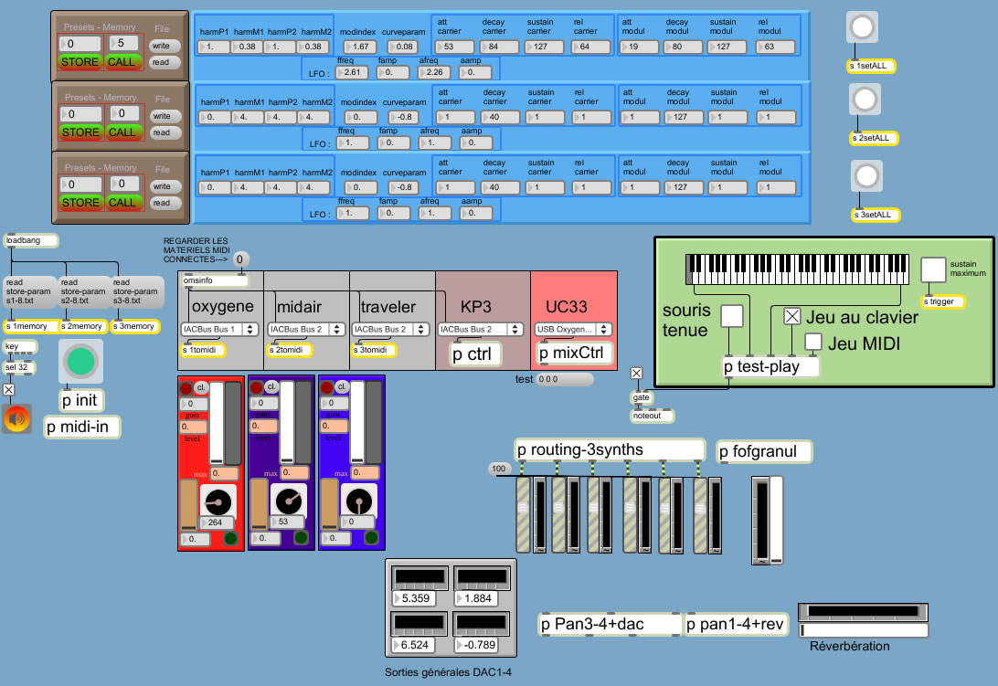 max msp synthesizer patch